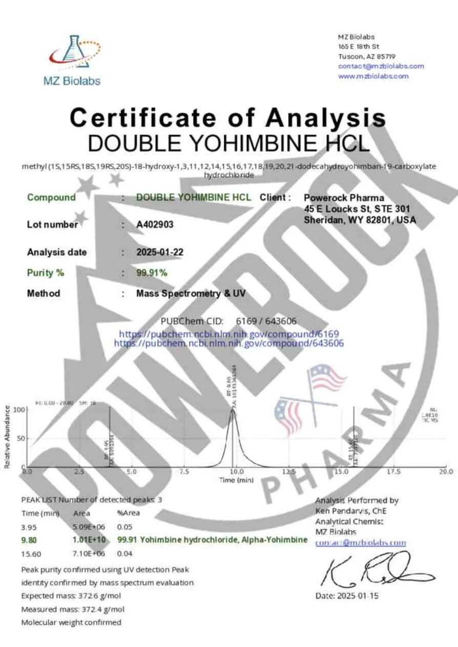 Chromatogram DOUBLE YOHIMBINE HCL